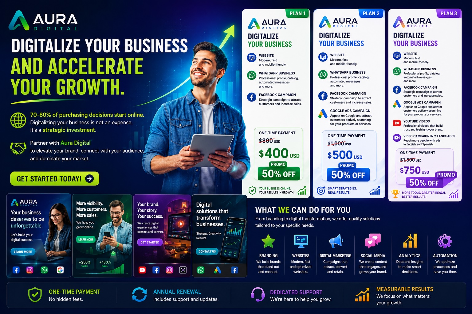 Aura Digital - Digitalice Your Business and Accelerate Your Growth - Plans 1, 2 and 3 with 50% OFF Promo